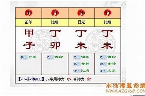 佛灯火|八字纳音五行解析——佛灯火